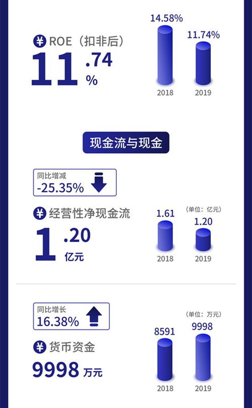 一图读懂康平铁科 轨道交通装备配套产品主要供应商 去年营收3.9亿元