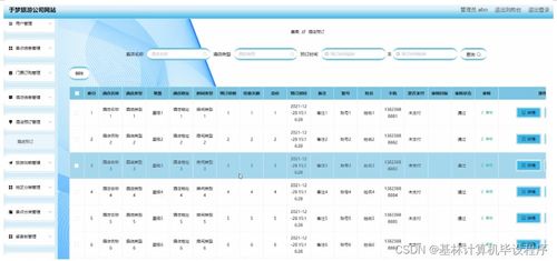 python django毕业设计于梦旅游公司网站论文 程序 lw .