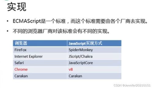 js01js简介